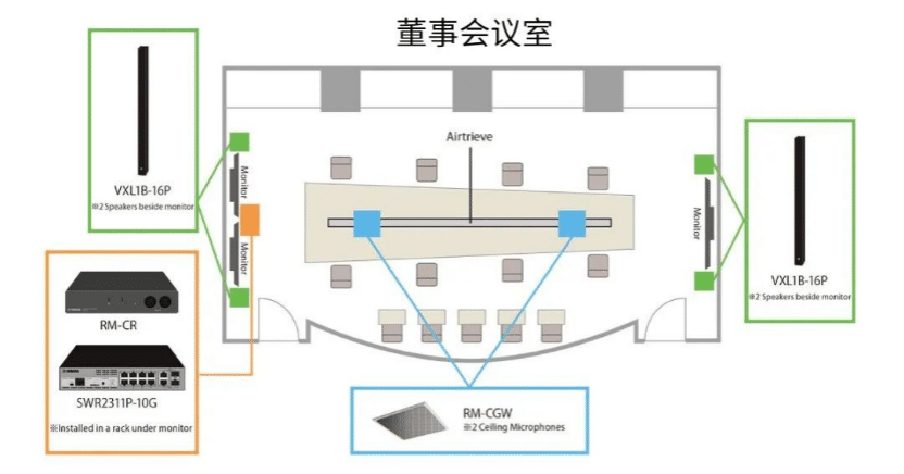 案例 | 后疫情时代办公不再受空间约束，J9九游会ADECIA助力企业寻求远程会议解决方案